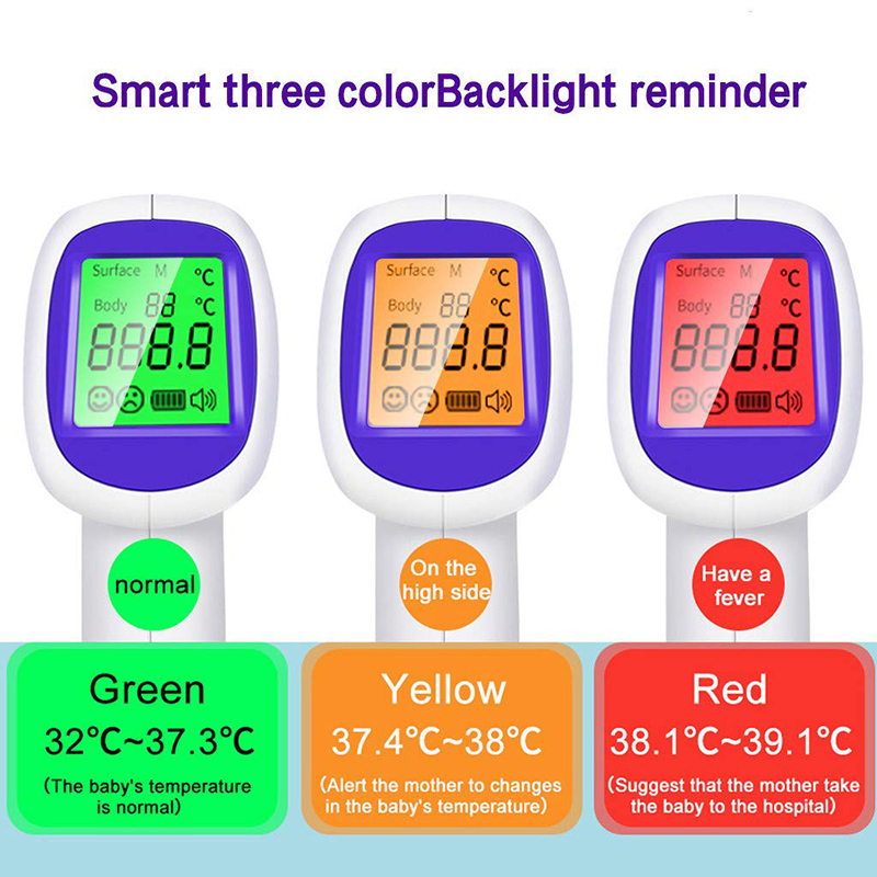 Termômetro médico infravermelh - Pulse Oximeter avaliação e preço