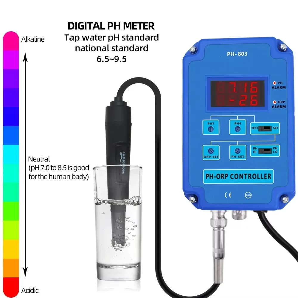 Controlador Digital 2&1 PH ORP - Thermometer Digital avaliação e preço