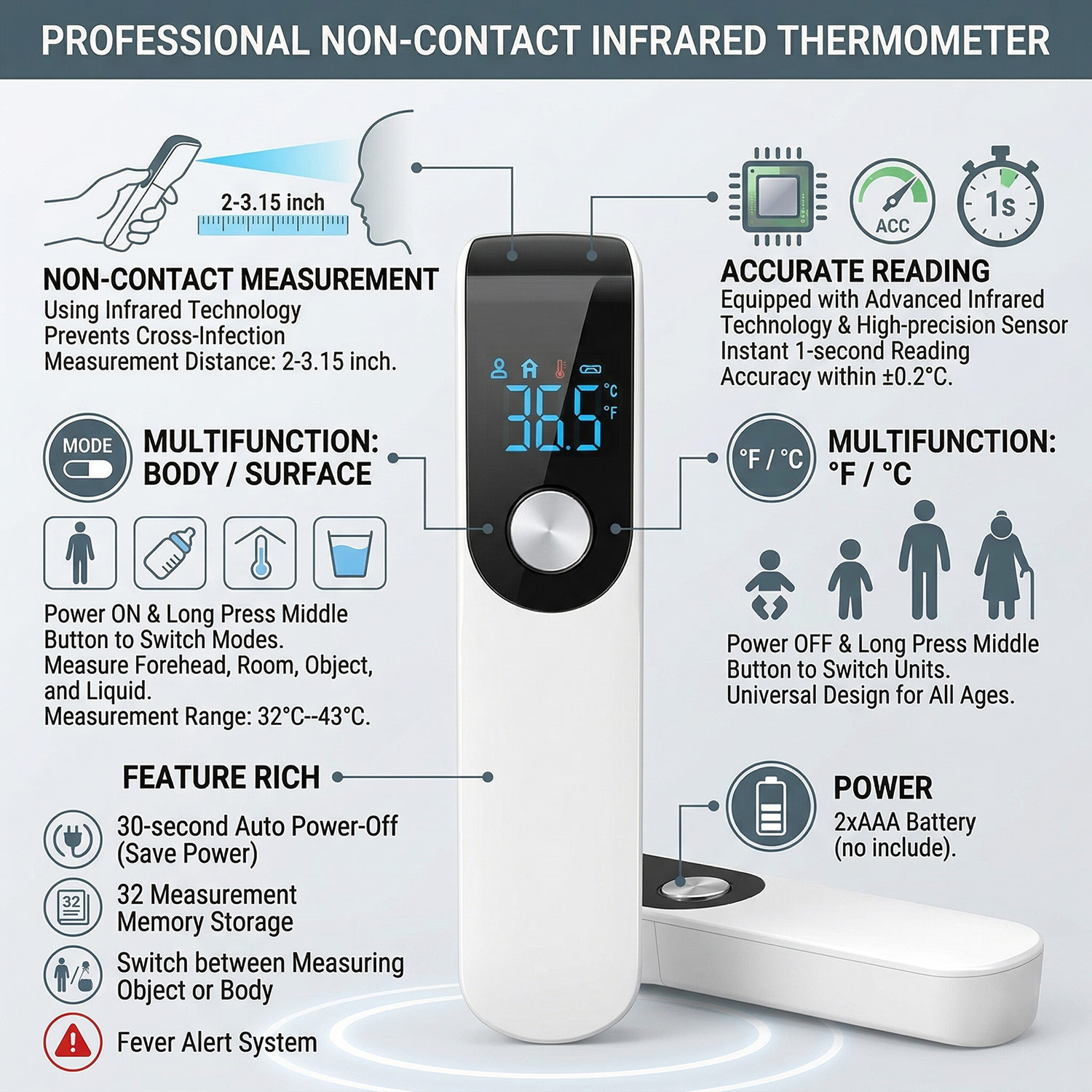 Termômetro de Testa Médico, Ox - Pulse Oximeter avaliação e preço