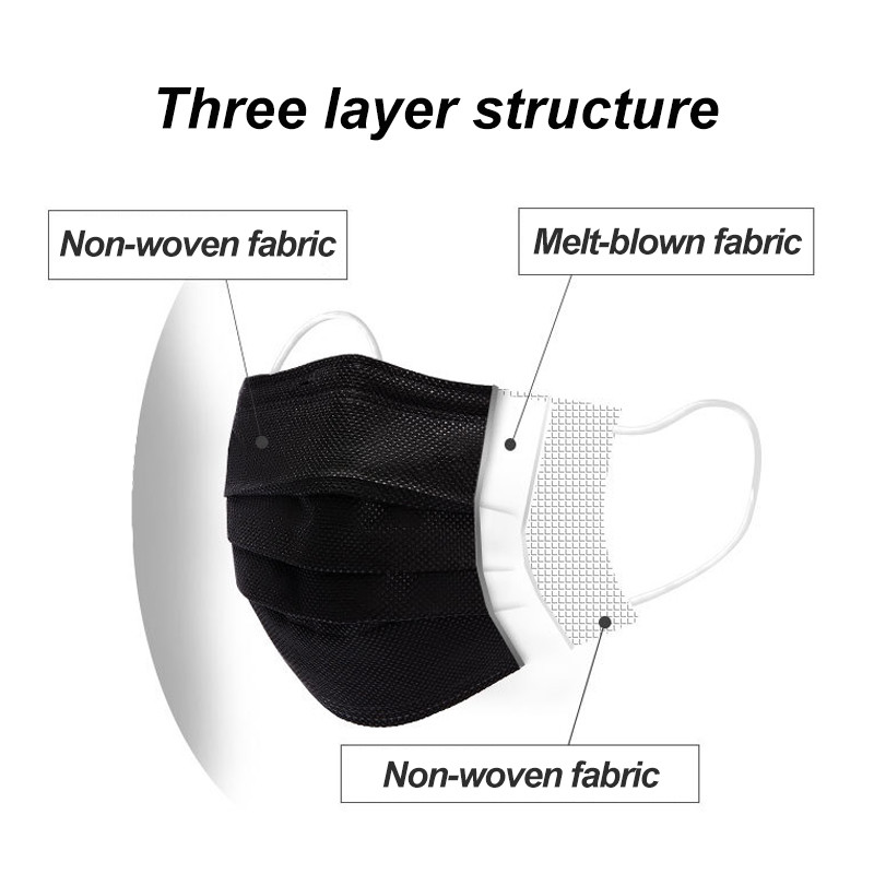 100-400 unidades de máscaras p - Surgical Mask avaliação e preço